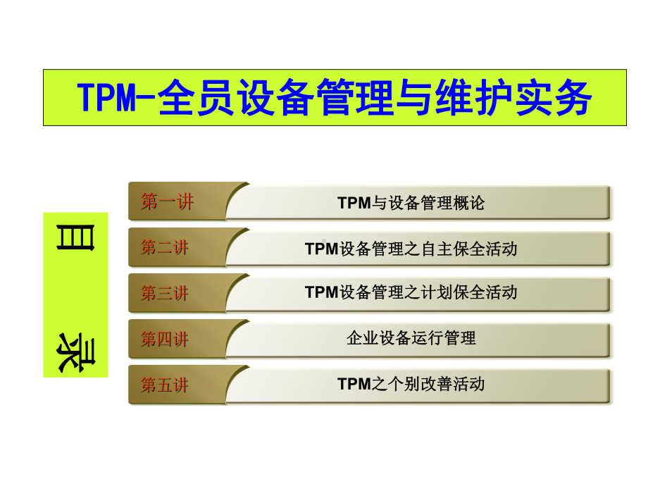 TPM-全员设备管理与维护课件.pptx_第2页