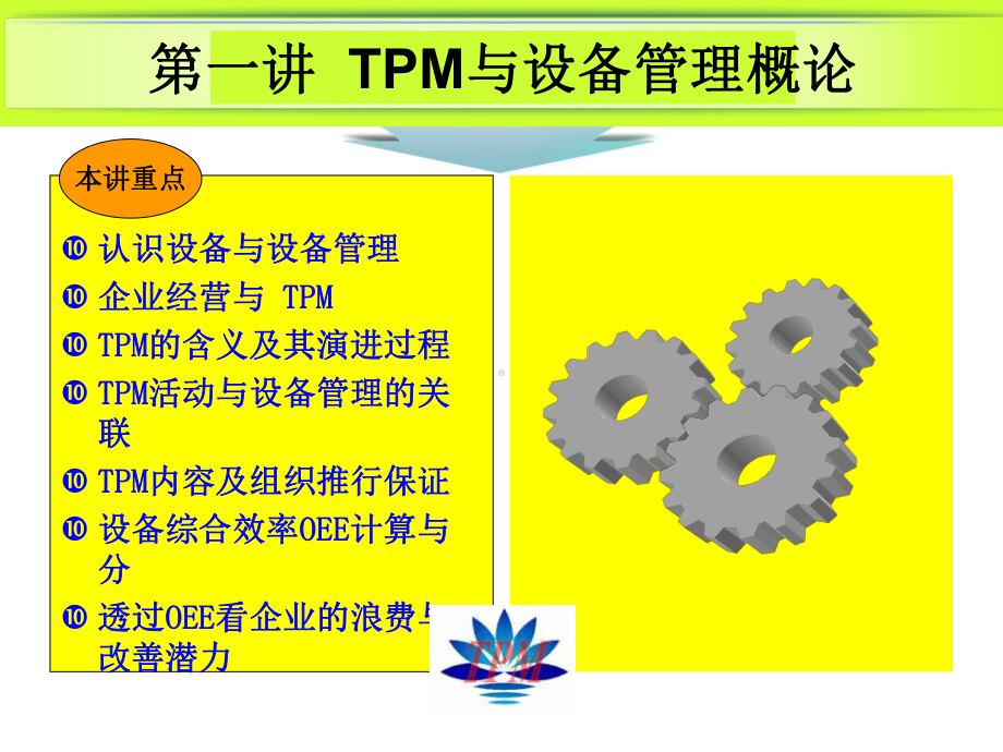 TPM-全员设备管理与维护课件.pptx_第3页