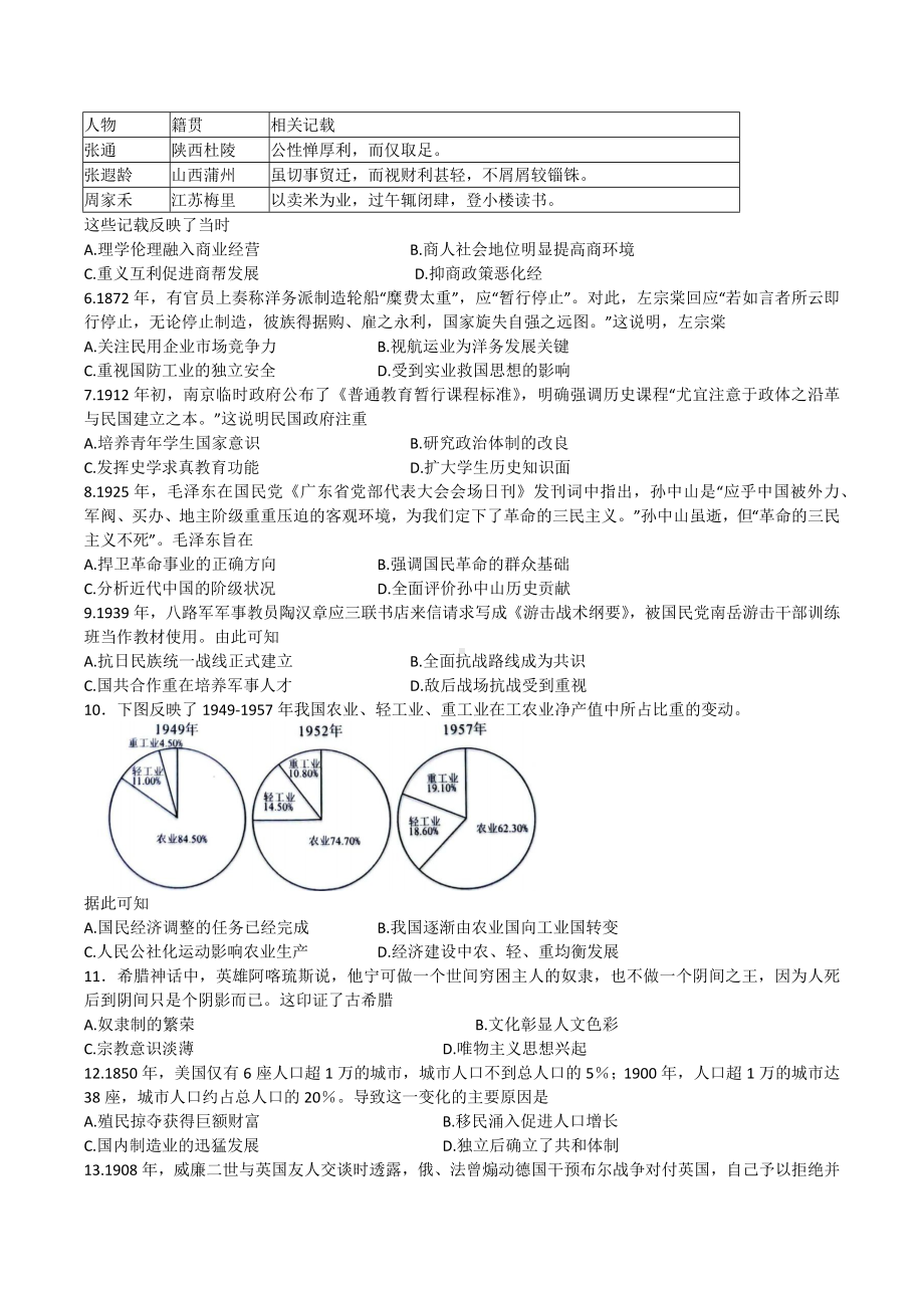 广东省深圳市2022届高三下学期第二次调研考试（二模）（4月） 历史.docx_第2页