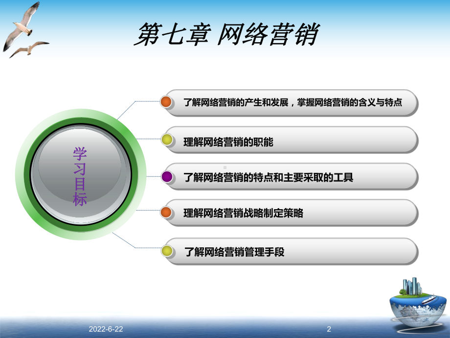 第七章网络营销课件.ppt_第2页