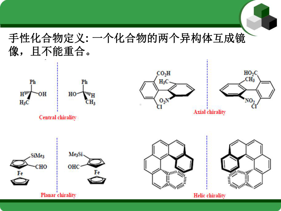 不对称合成.课件.ppt_第3页