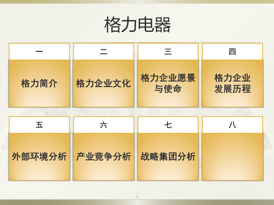 格力企业简介五力模型分析课件.ppt_第2页