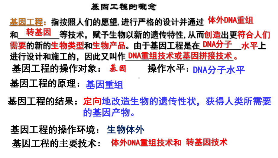 基因工程的操作工具(优质课)课件.ppt_第2页