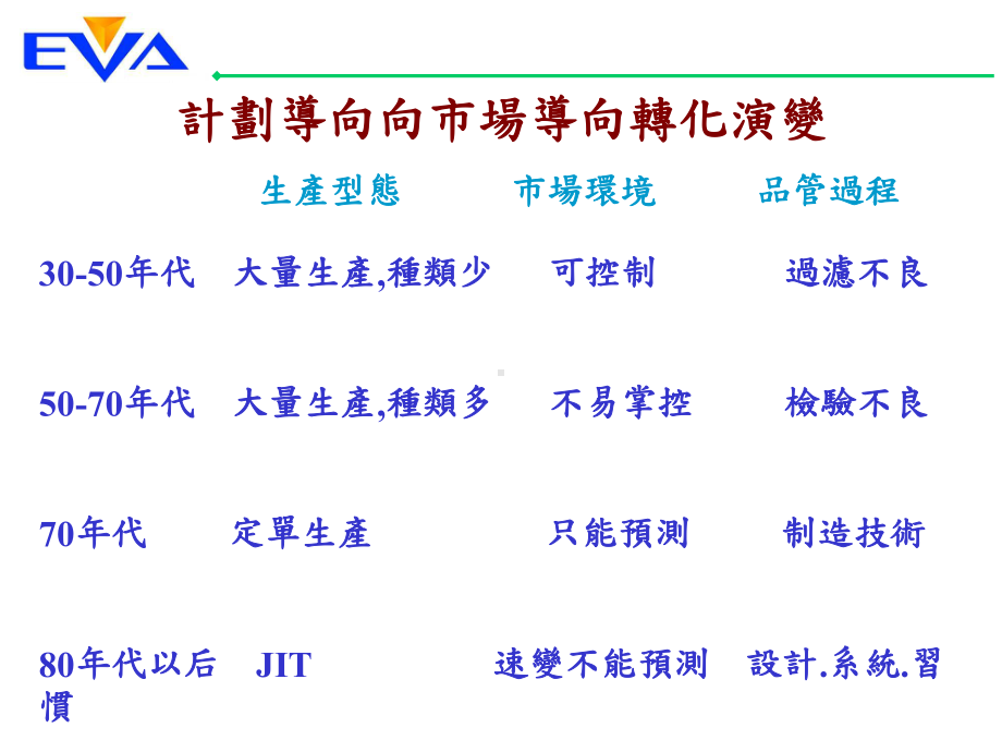 CPK基础知识培训课件.ppt_第2页