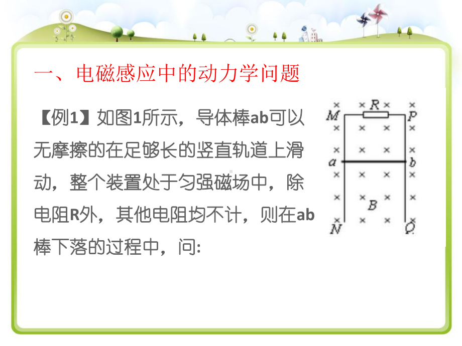 电磁感应现象中的动力学与能量问题课件.ppt_第2页