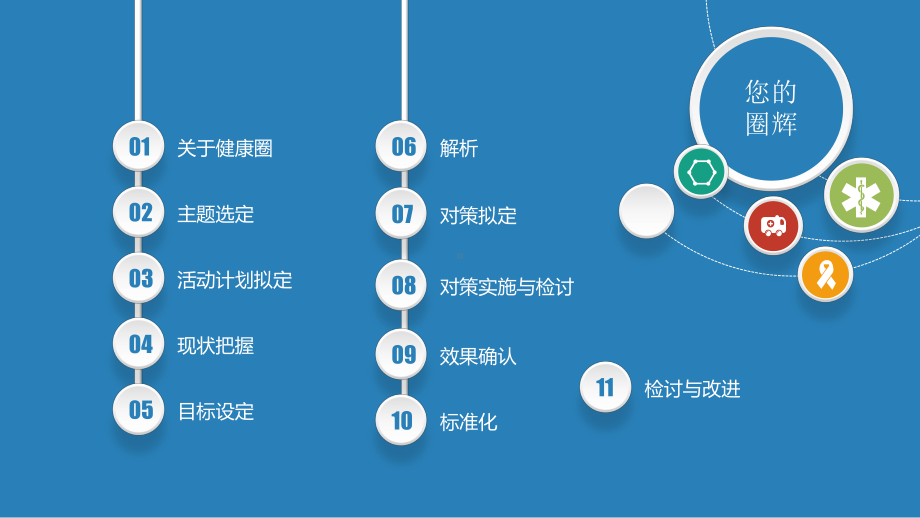 框架完整品管圈时间流程图PPT模板课件.pptx_第2页