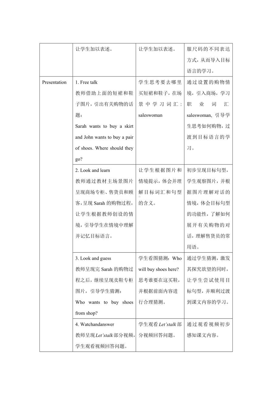 人教PEP版四年级英语下册-Unit 6 Shopping A Let’s talk教案.docx_第2页