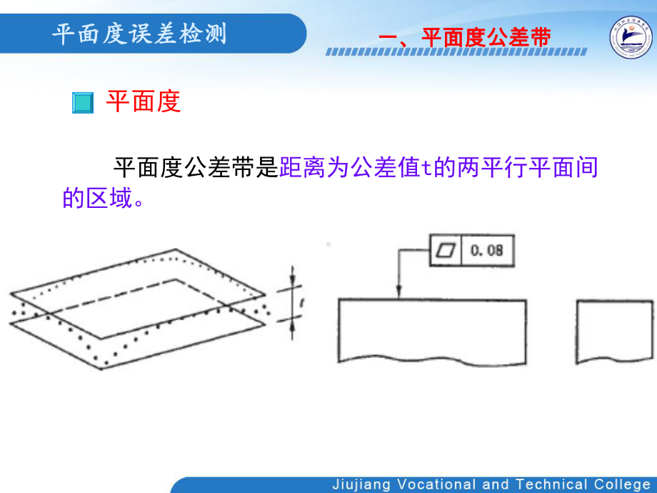 直接从干涉条纹读出平面度误差值的测量方法课件.ppt_第2页