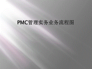 PMC管理实务业务流程图课件.ppt