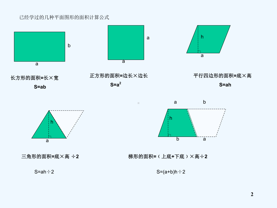 人教版小学数学五年级组合图形的面积及练习题课件.ppt_第2页