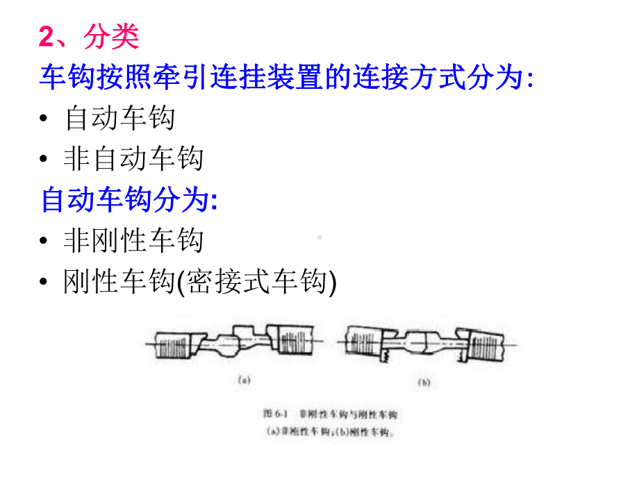 铁路车辆缓冲装置课件.ppt_第2页