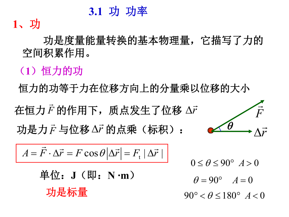 B1第3章-力学中的守恒定律1课件.ppt_第2页