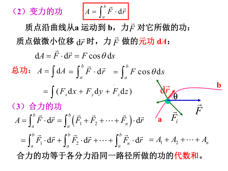 B1第3章-力学中的守恒定律1课件.ppt_第3页