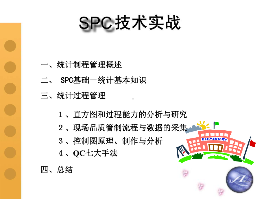 SPC技术实战公开课(PPT-194页)课件.ppt_第2页