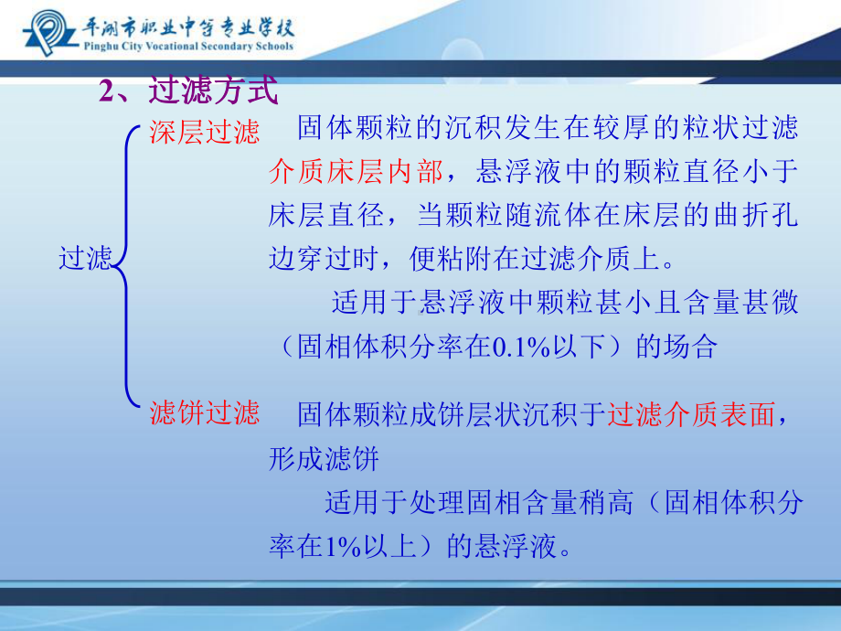 板框压滤机的操作课件.ppt_第3页