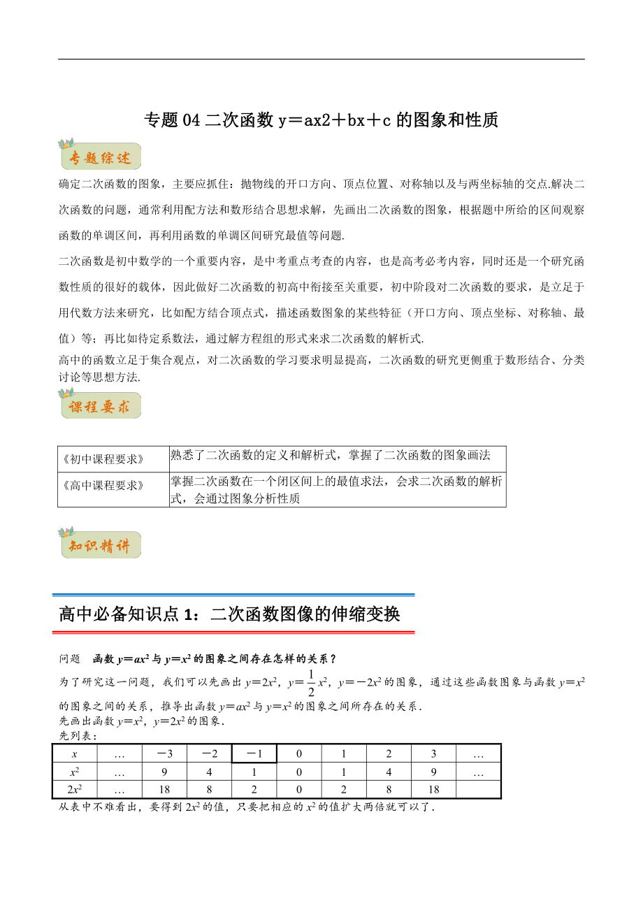 专题04二次函数y＝ax2＋bx＋c的图象和性质（解析版）-2021年初升高数学 衔接（人教A版2019）.docx_第1页