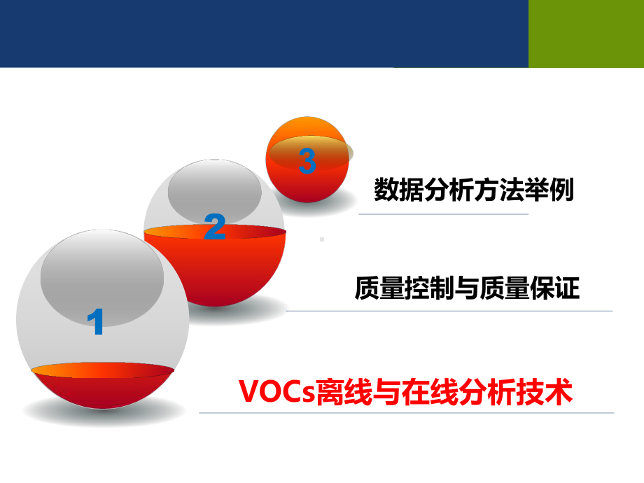 VOCs监测技术与数据分析课件.ppt_第2页