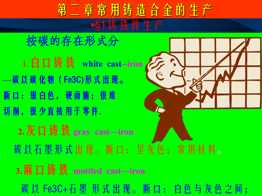 常用铸造合金的生产课件.ppt_第1页