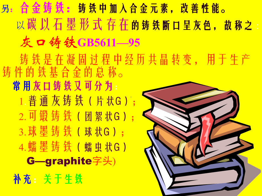 常用铸造合金的生产课件.ppt_第2页