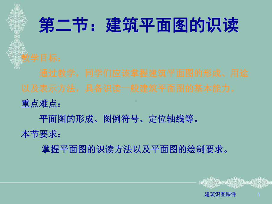 建筑平面图的识读课件.ppt_第1页