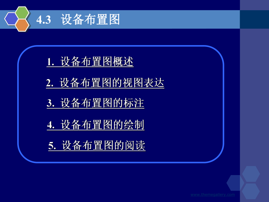 第4章-设备布置图课件.ppt_第1页