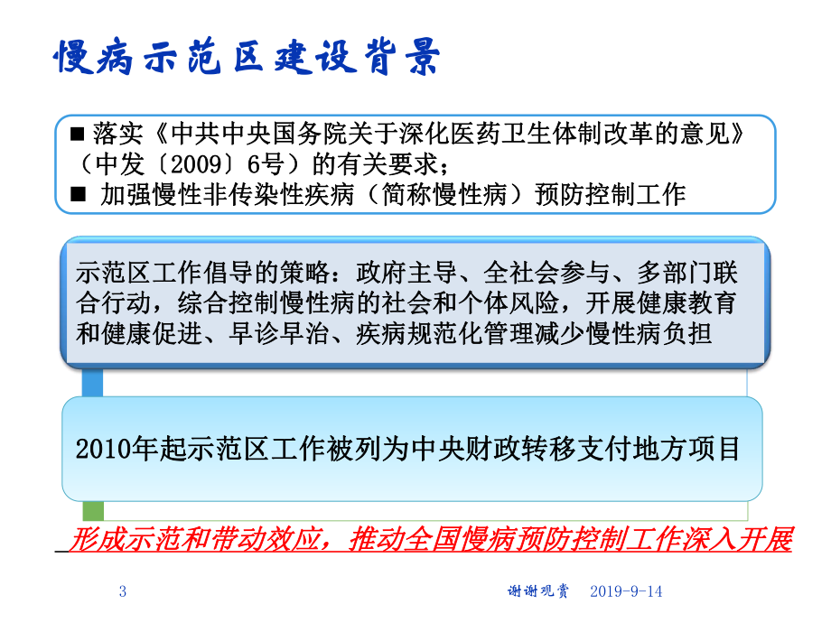 国家卫生城慢病综合防控示范区建设标准.ppt课件.ppt_第3页