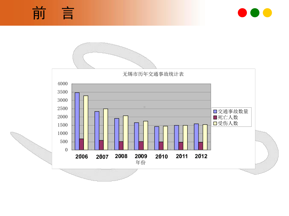 交通事故处理和保险理赔实务课件.ppt_第2页