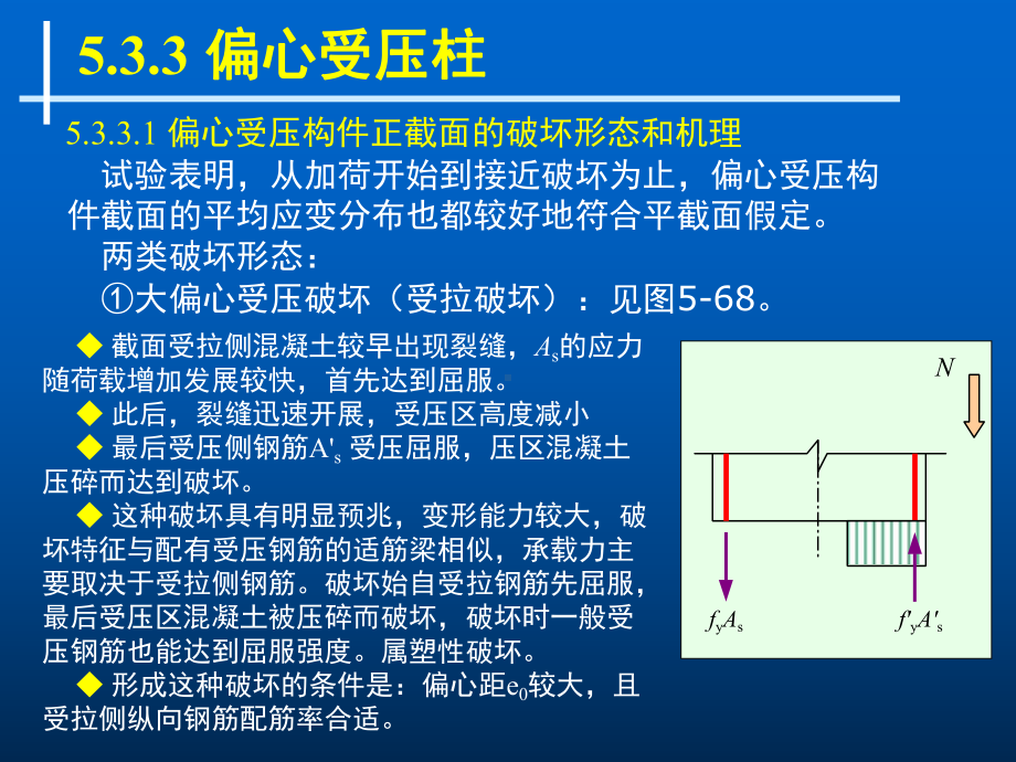 （精品）偏心受压柱幻灯片课件.ppt_第2页