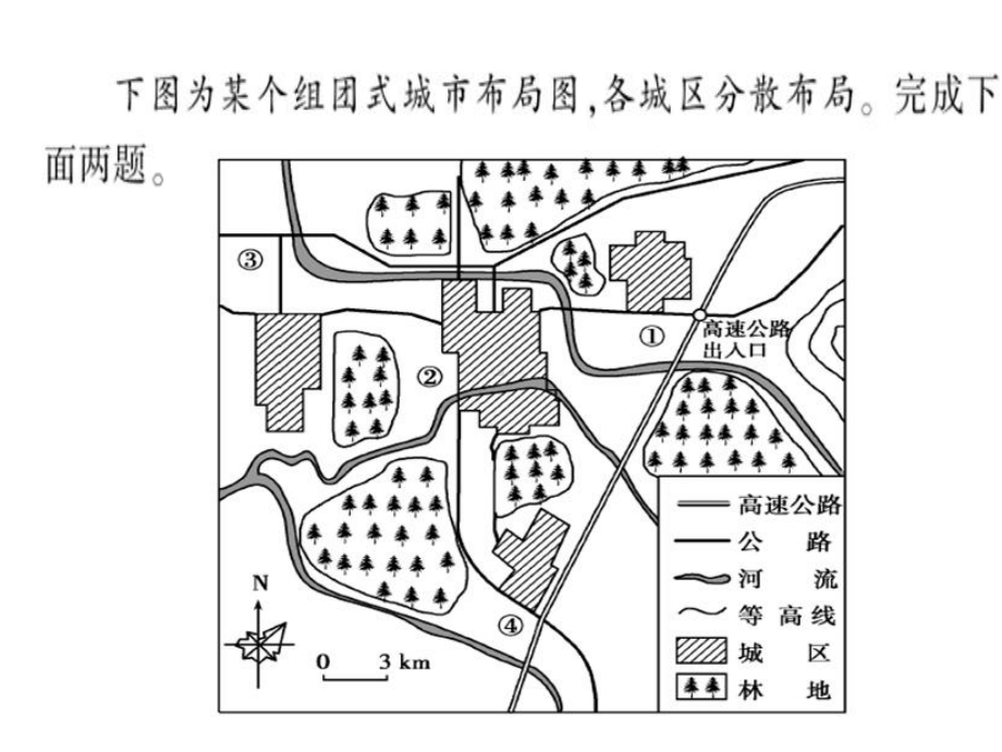 城市功能分区课件.ppt_第2页