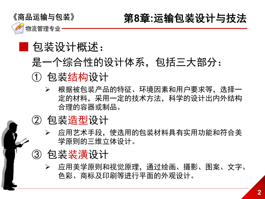 商品运输及包装课件.ppt_第2页