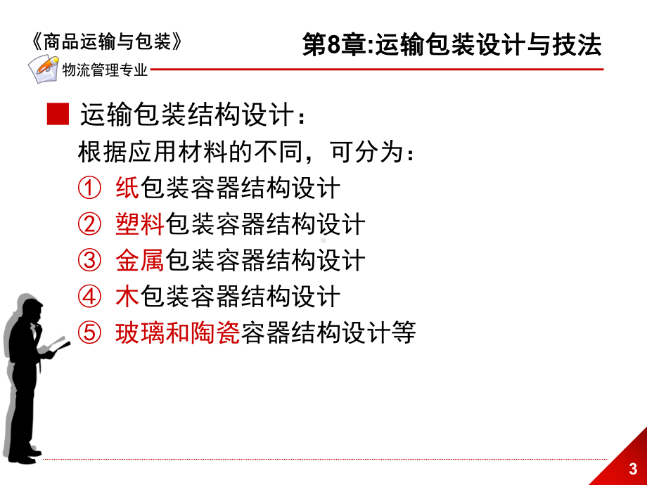 商品运输及包装课件.ppt_第3页