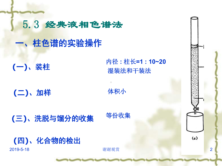 第二章-药物分析方法--分析化学部分课件.ppt_第2页