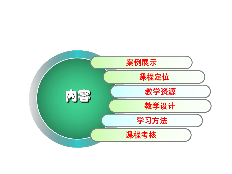 城市居民小区环境教学设计课件.pptx_第2页