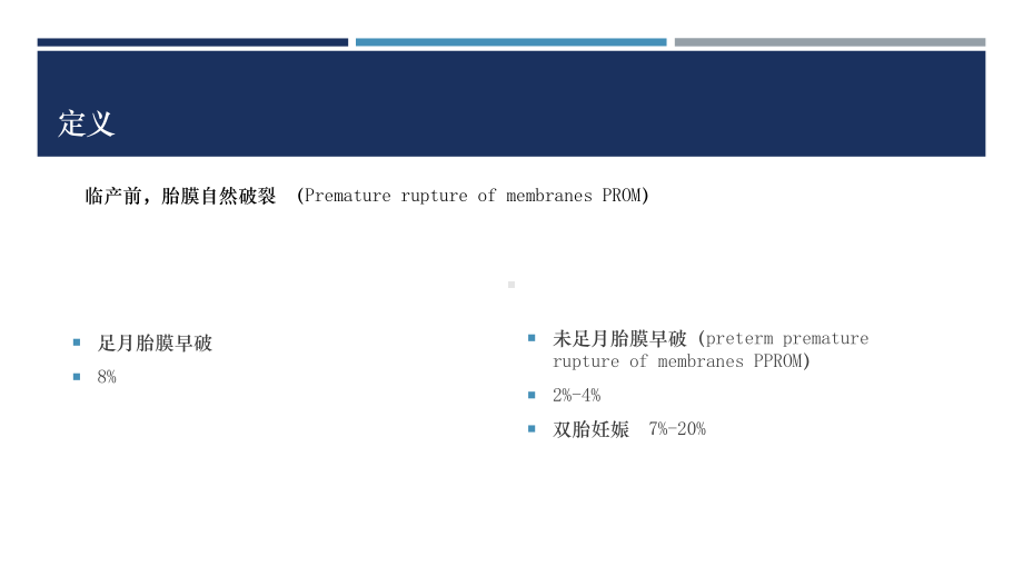 胎膜早破 与早产的微课 PPT课件.pptx_第3页