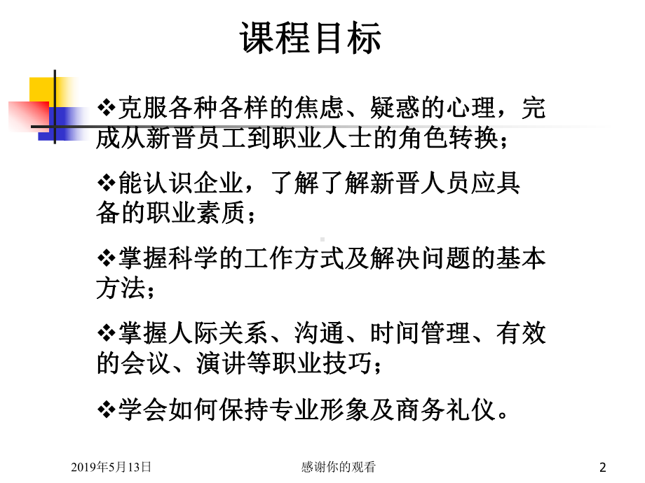 企业新晋员工职业化训练教程模板课件.pptx_第2页