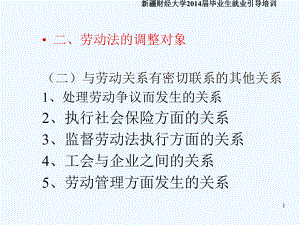 劳动就业法律法规课件.ppt