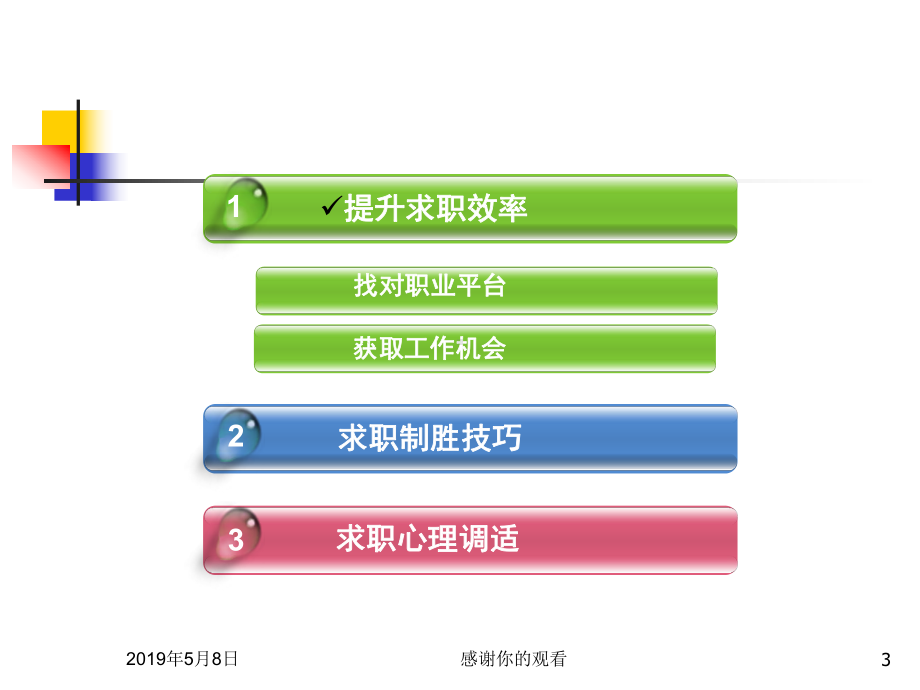 求职技巧与心理调适模板课件.pptx_第3页