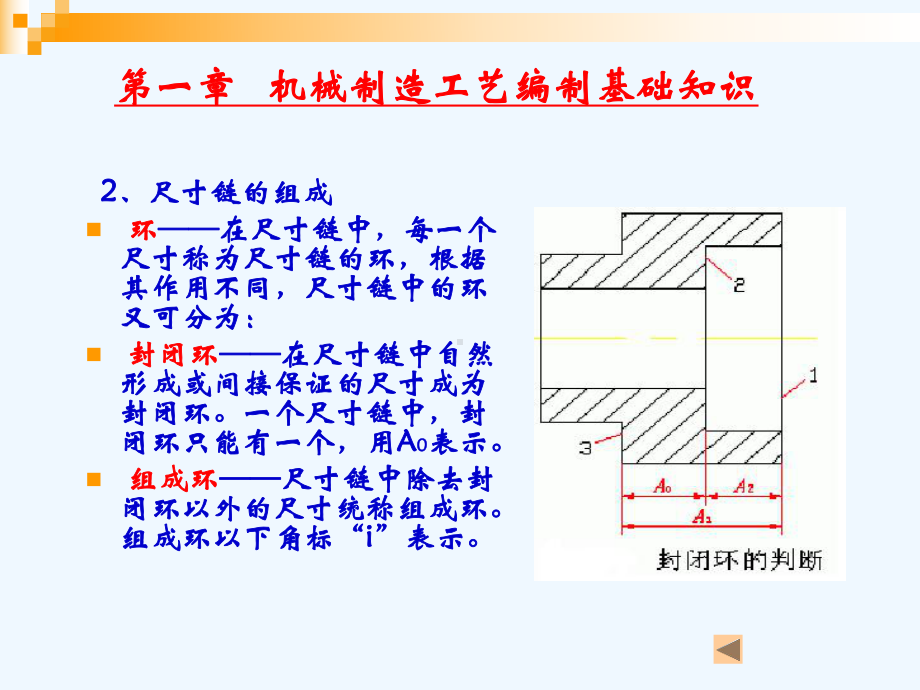 机械制造工艺编制基础知识专训(ppt-87页)课件.ppt_第3页