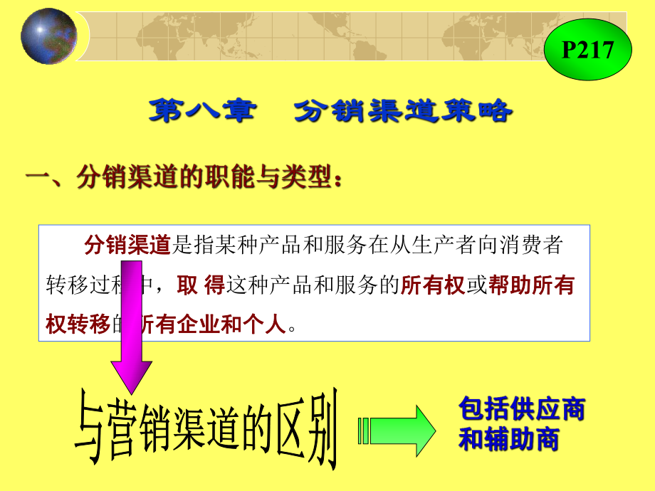 市场营销-渠道策略课件.ppt_第1页