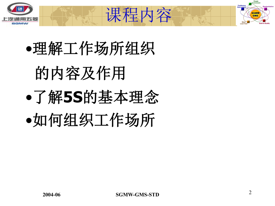 工作场所组织5S课件.ppt_第2页