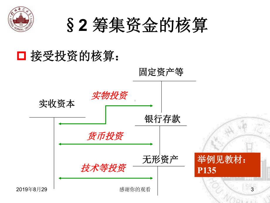 制造企业基本业务的核算.ppt课件.ppt_第3页