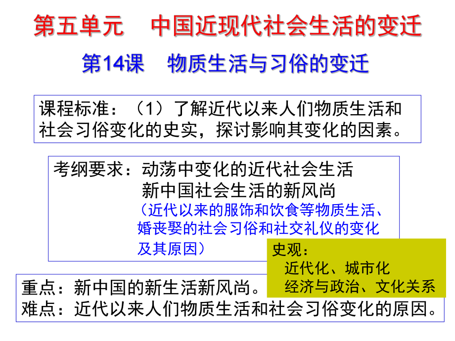 人教必修二专题五第14课物质生活和习俗的变迁课件.ppt_第1页