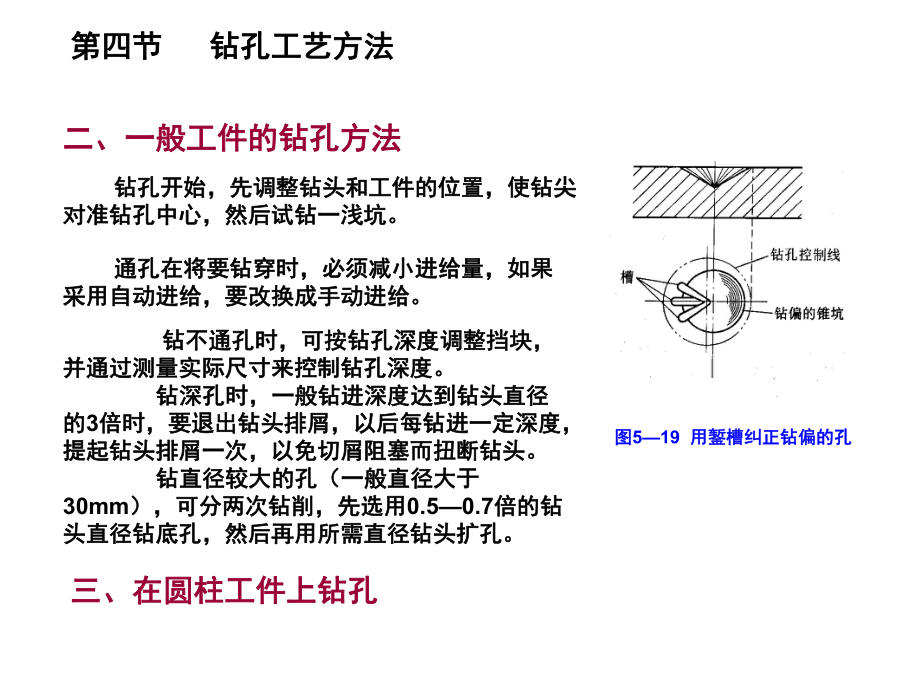 钻孔时的切削用量课件.ppt_第2页