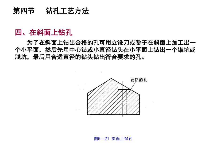 钻孔时的切削用量课件.ppt_第3页