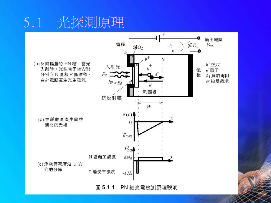 中华电信实施库藏股之可行性研究课件.ppt_第2页