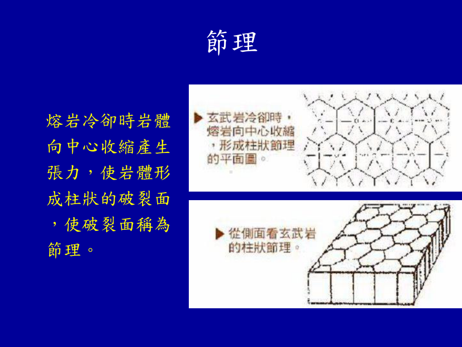 辐射状柱状节理课件.ppt_第2页