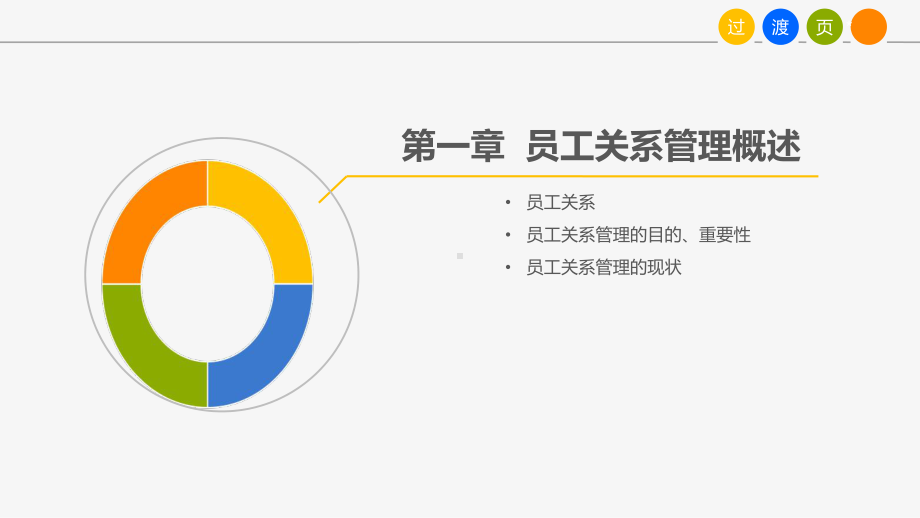 如何处理员工关系课件.ppt_第3页