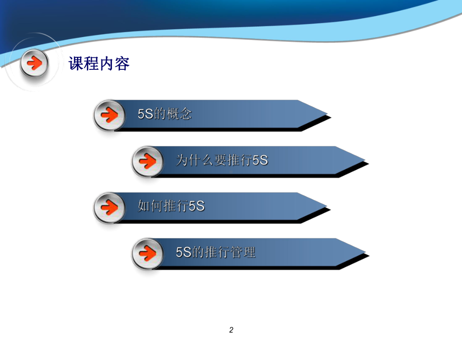 服务站5S管理-PPT0917课件.ppt_第3页