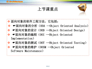 支持UML的工具课件.ppt