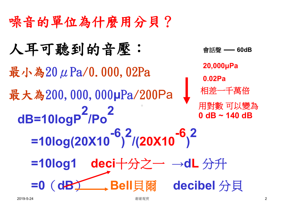 应实施作业环测定之作业场所为何课件.ppt_第2页